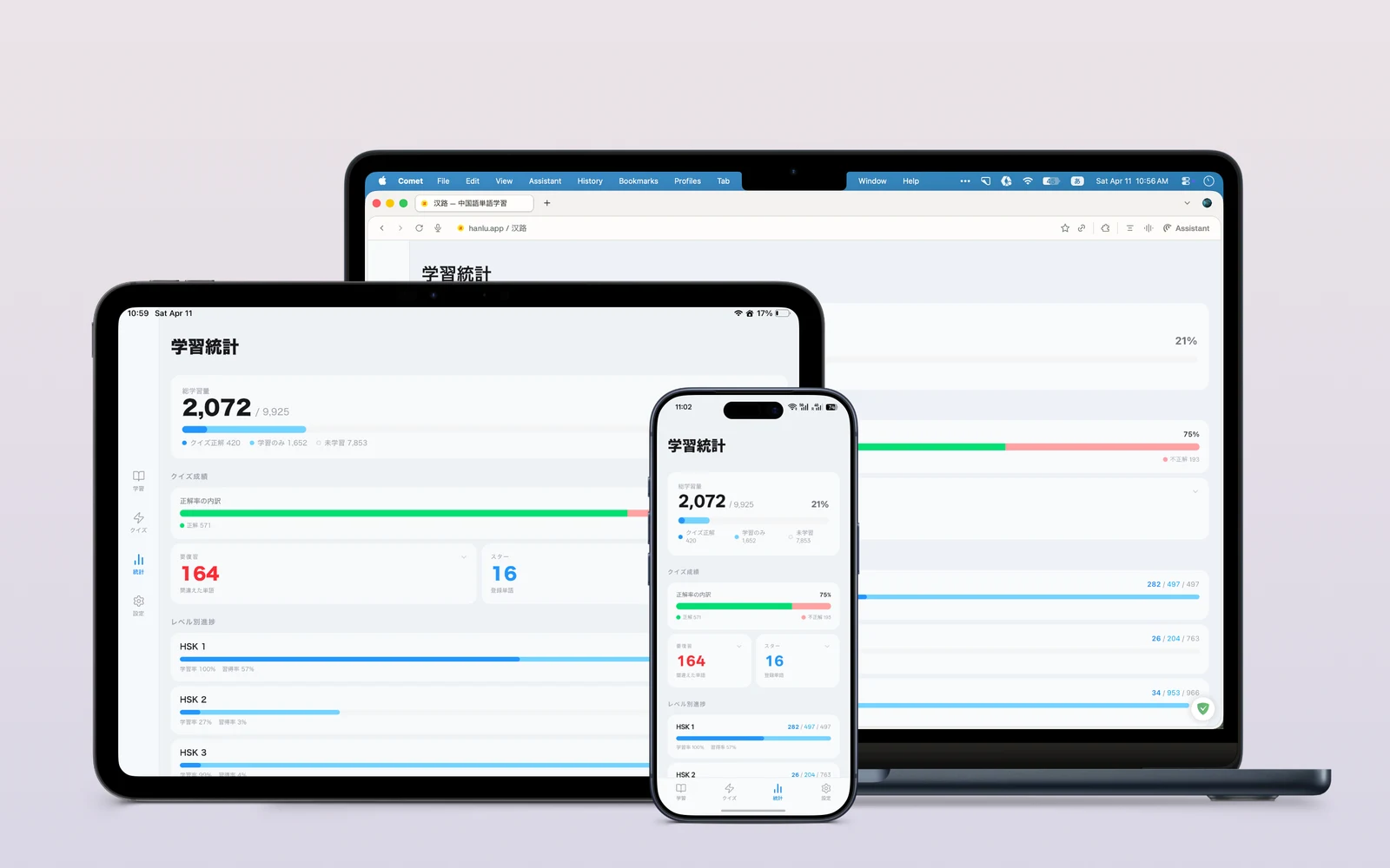 A computer, tablet and phone showing Hanlu learning statistics